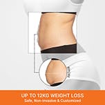 Up to 12 Kg Weight loss